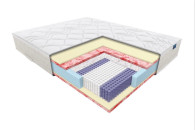 Materac Sklep Meblowy RAFOS Home